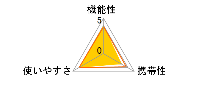 TB-1000