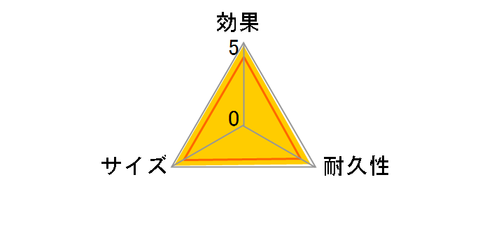 �h���C�y�b�g �X�L�b�g 420ml×3�R��