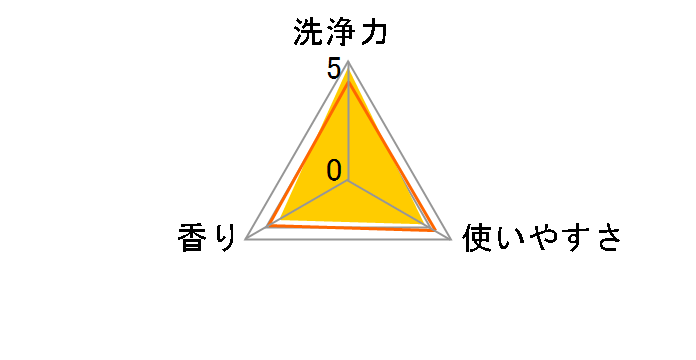 gbv X[p[imbNX ߂p 360g
