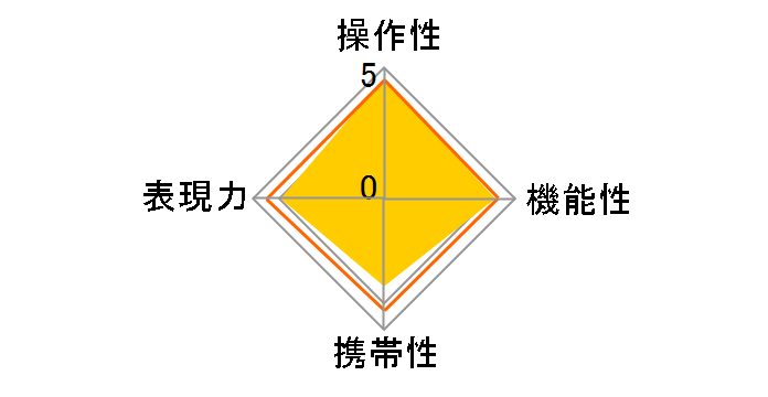 EF24-105mm F4L IS II USM