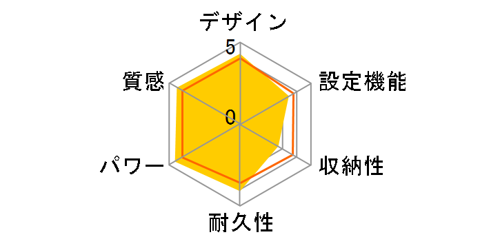 񂽂񏰒g DC-1V4