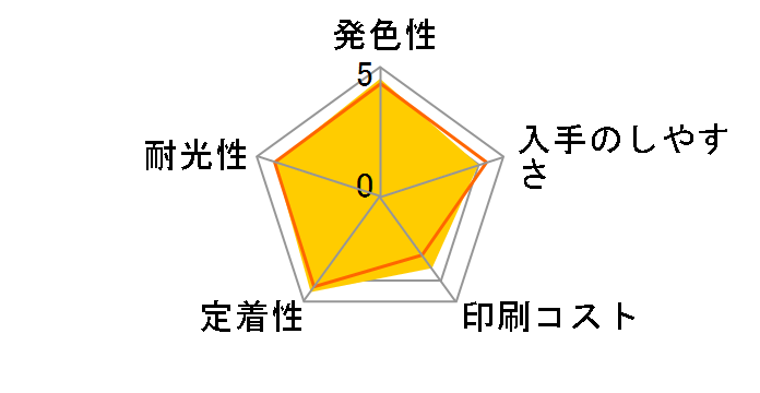 KUI-6CL [6�F�p�b�N]