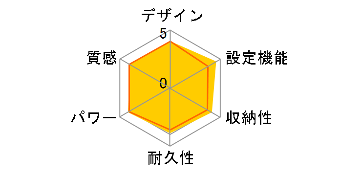 DC-2NK