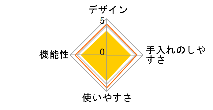 かがみもち RM-101SN