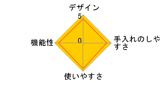 かがみもち RM-301SN