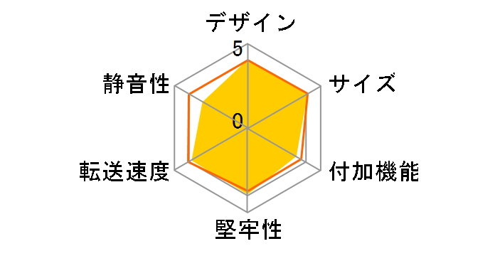 LGB-4BNHEU3 [�u���b�N]