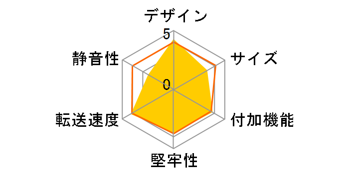 LGB-8BNHEU3 [�u���b�N]