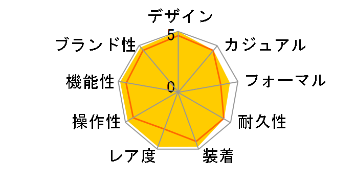 �R�X���O���t �f�C�g�i 116508 [�I�C�X�^�[�u���X���b�g �O���[��]