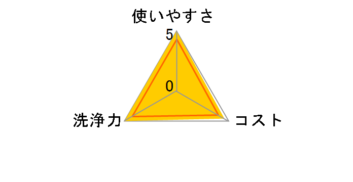 �X�R�b�e�B �E�F�b�g�e�B�V���[ ���� �A���R�[���^�C�v 100������