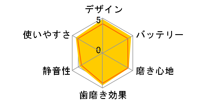 ���g�U���n�u���V �h���c EW-DE55-K [��]