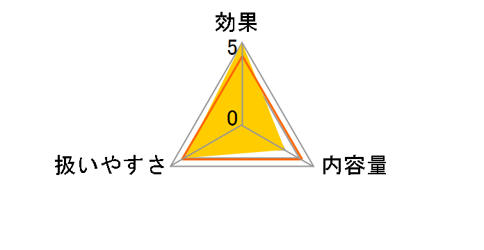 XyVN[i[ 15ml