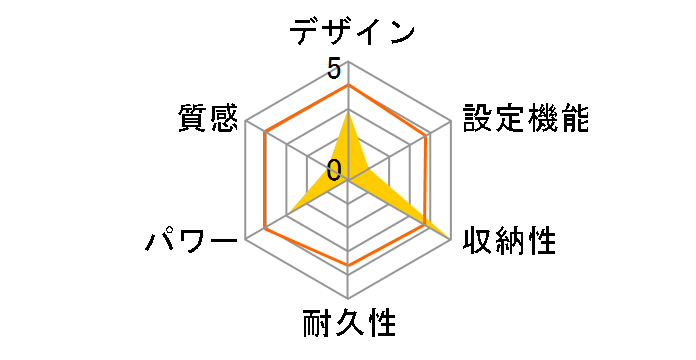 SB-TM60(N) [i`uE]