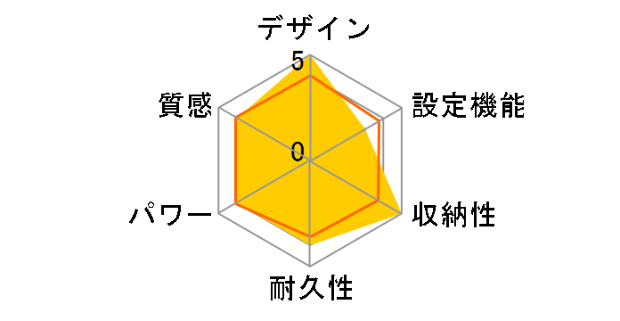 SB-KM130(N) [i`uE]