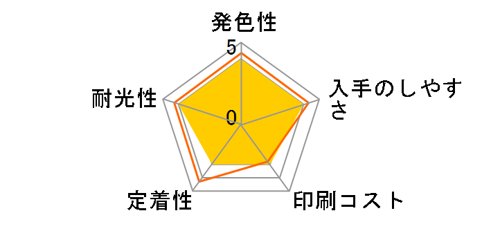 ITH-BK [�u���b�N]