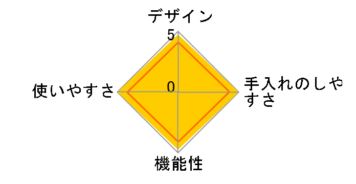 �����W�ł炭�`���I��ł��܂�3�p RE-278