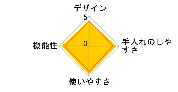 IYM-012