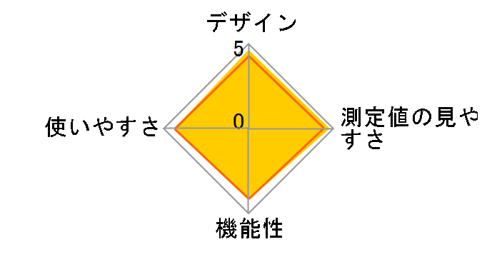 HEM-7281T