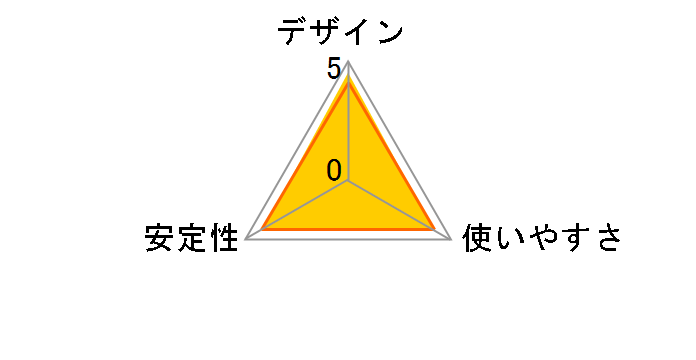 U3H-A416BBK [�u���b�N]