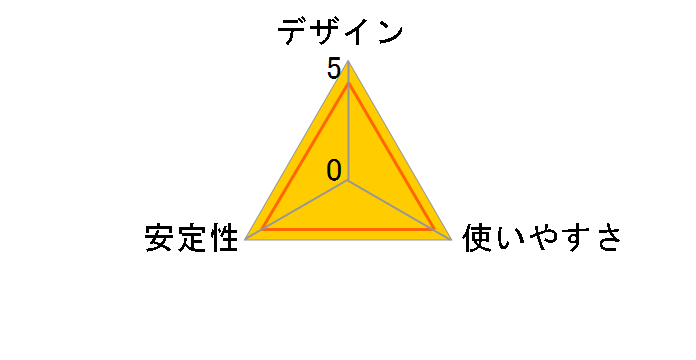 U3H-K417BBK [�u���b�N]