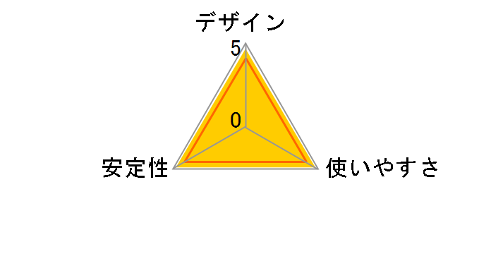 U3H-S418BBK [�u���b�N]
