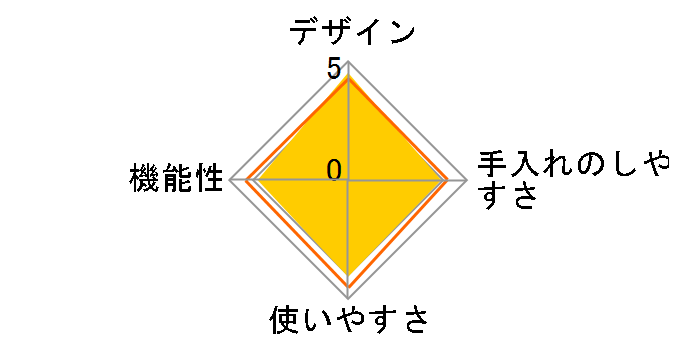 もちっ子生地職人 PFC-M116