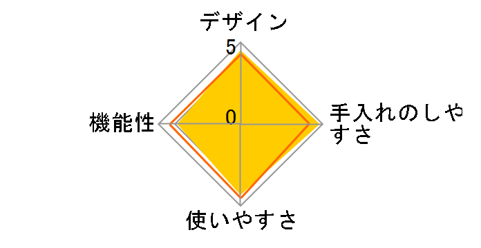 もちっ子 AFC-116