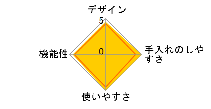 もちっ子 AFC-216