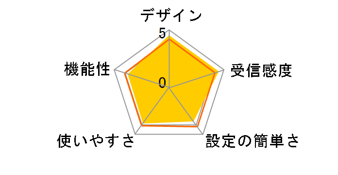 LDT-MRC02/C [�u���b�N]