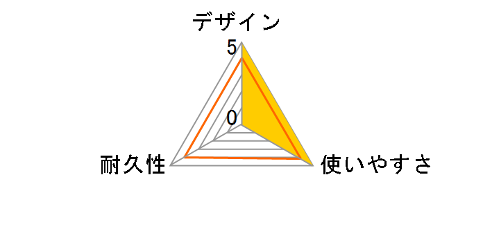 LD-GPASST/BU70 [7m �u���[]