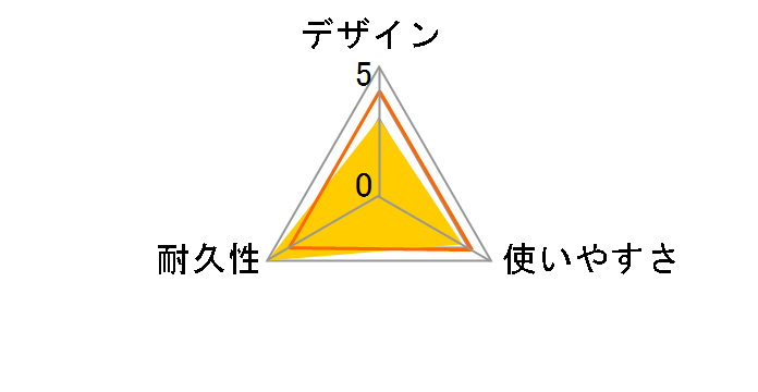 LD-GPAYT/BU20 [2m �u���[]