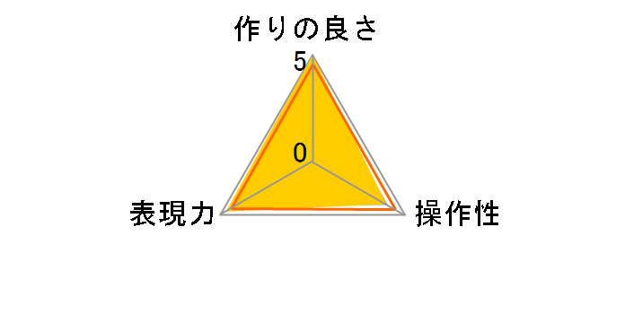 62 S サーキュラー P.L(W)