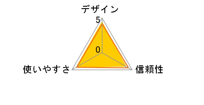 ADR-MNICUBK [�u���b�N]