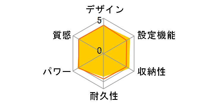 YWC-182F(C) [x[W]