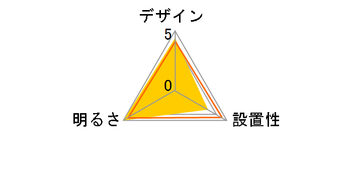 LGB51556 LE1 [�z���C�g]