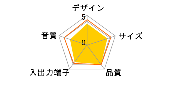 400-SP067