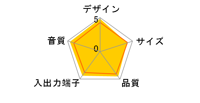 400-SP068