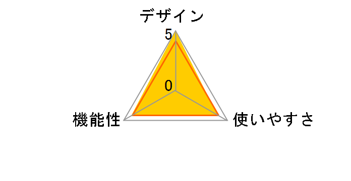 VR-4HD