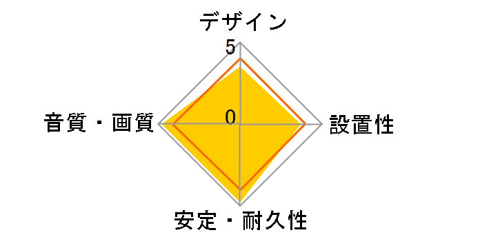 DH-HDPS14E30BK [3m]