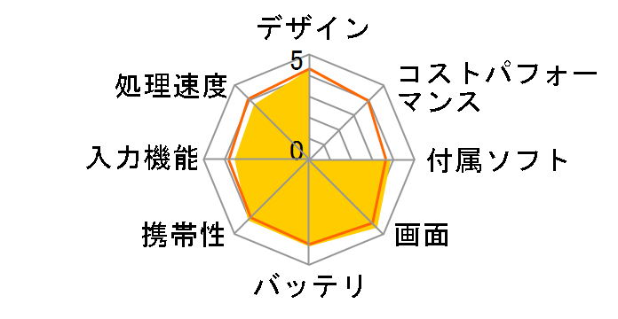 MediaPad T2 8 Pro Wi-Fi���f��