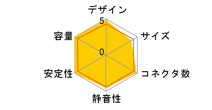 SST-SX800-LTI [�u���b�N]