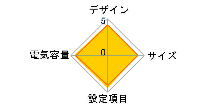 BR550S-JP [Black]
