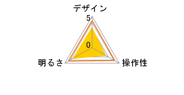Z-LIGHT Z-N1100W [�z���C�g×�u���b�N]
