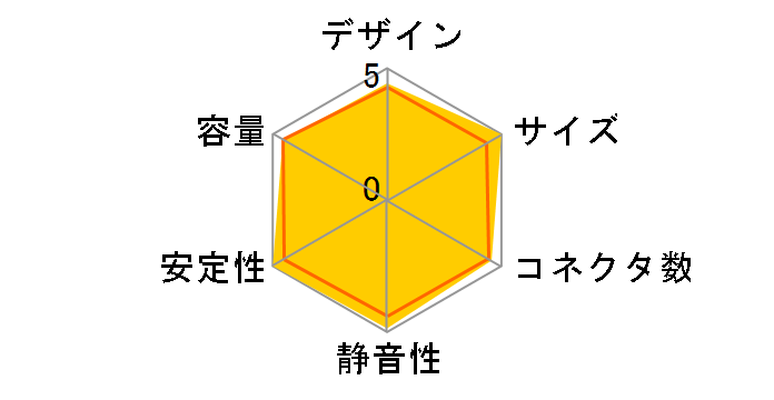 SST-ST45SF V3 [�u���b�N]