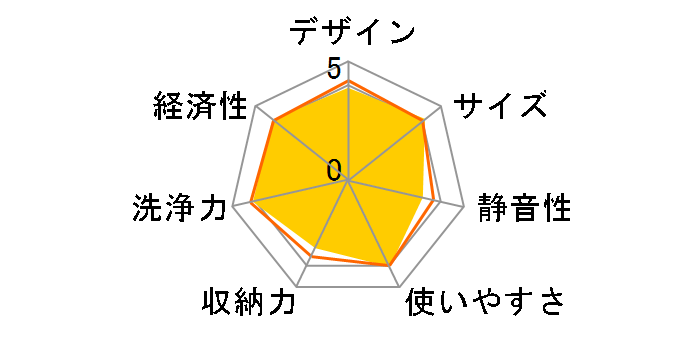 �v�`�H�� NP-TCR4
