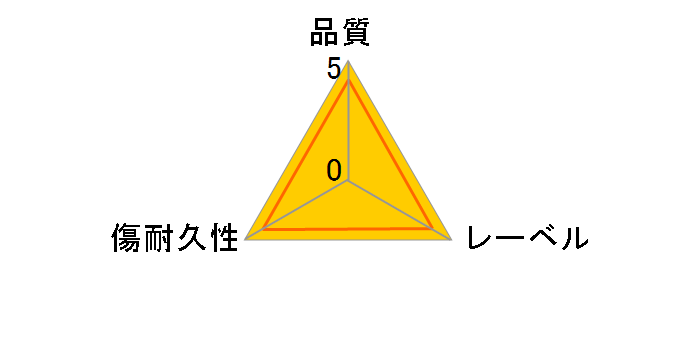 LM-BRS50P30 [BD-R DL 2�{�� 30���g]