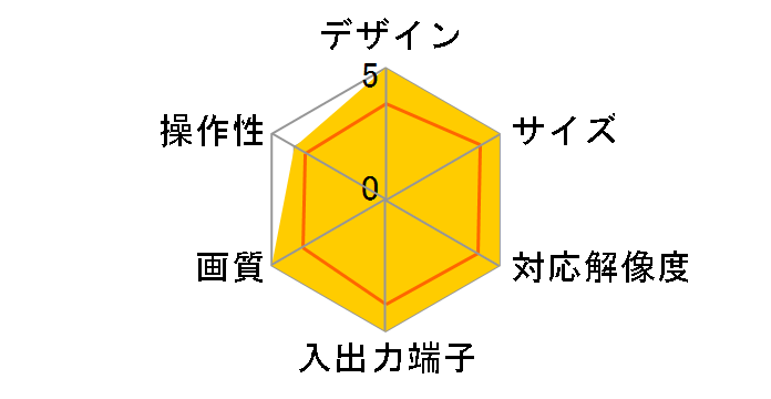 XPC-4 N
