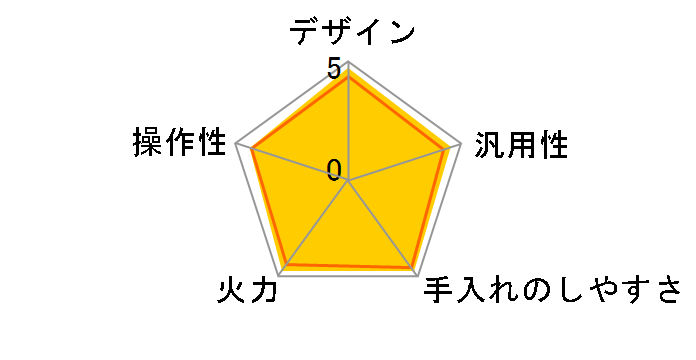 CS-PT316HNWSR