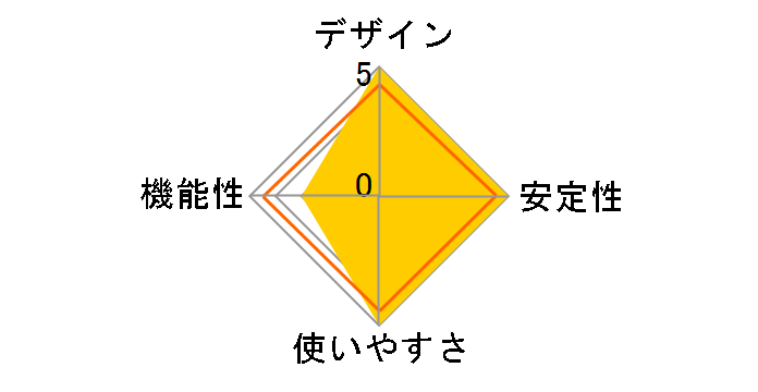 500-SWH006