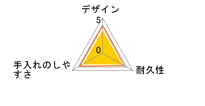 WbvbN Rei[ ` 1900ml 1