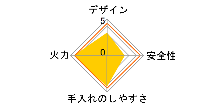 PA-E18S 12A13A